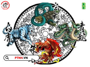 Tứ Đại Thần Thú
